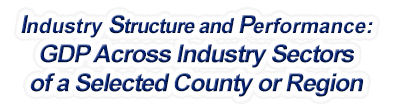 Virginia - Gross Domestic Product Across Industry Sectors of a Selected County or Region