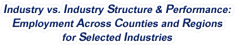 Virginia - Industry vs. Industry Structure & Performance: Employment Across Counties and Regions for Selected Industries