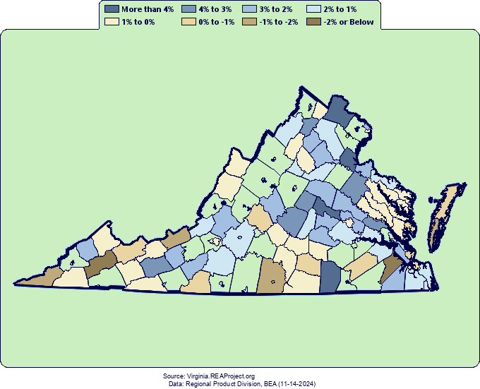 Virginia Real Gross Domestic Product Growth by Decade