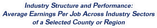 Virginia - Average Earnings Per Job Across Industry Sectors of a Selected County or Region
